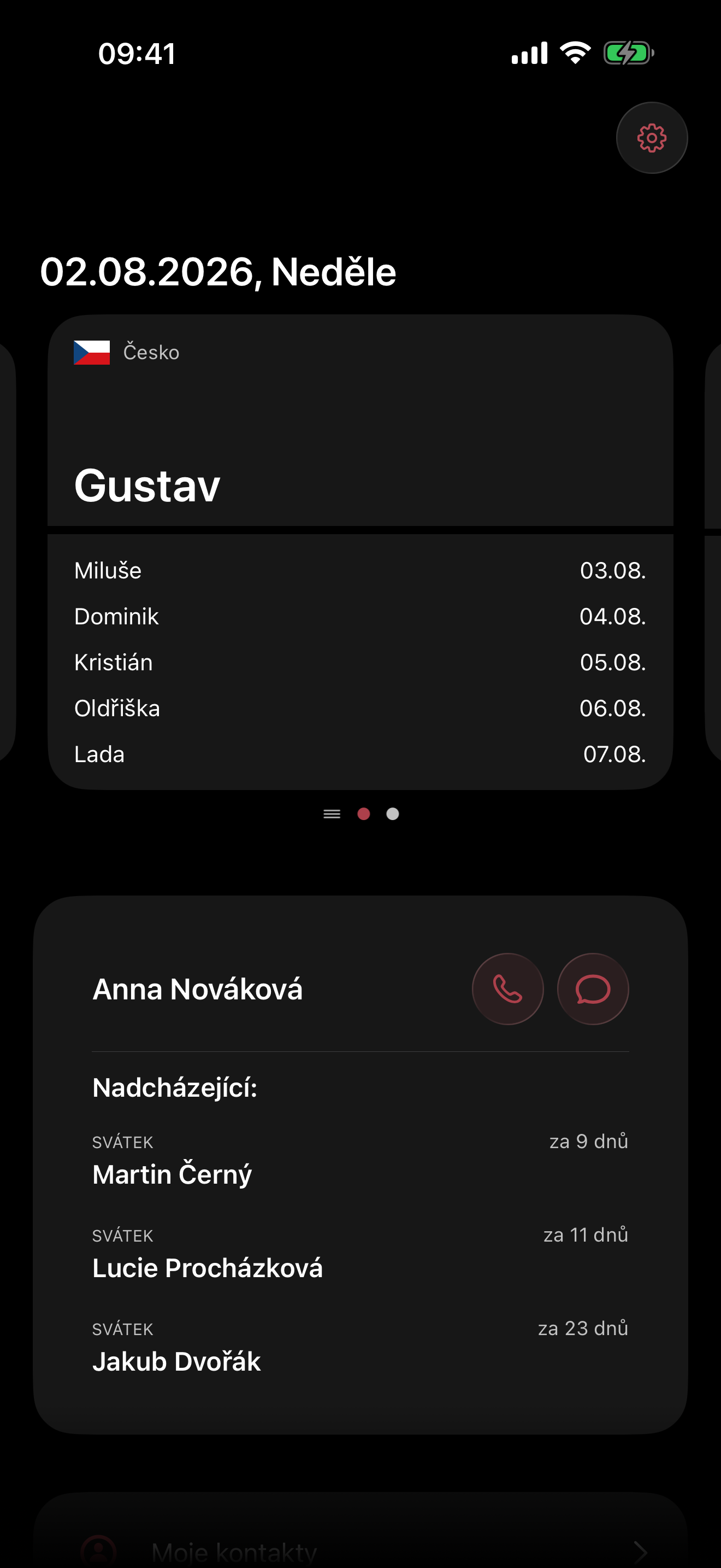 Přehled dnešních a nejbližších jmenin