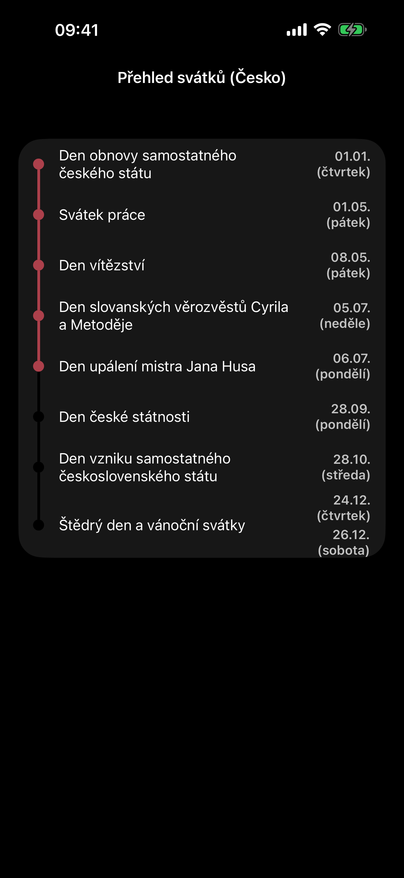Přehled českých státních svátků